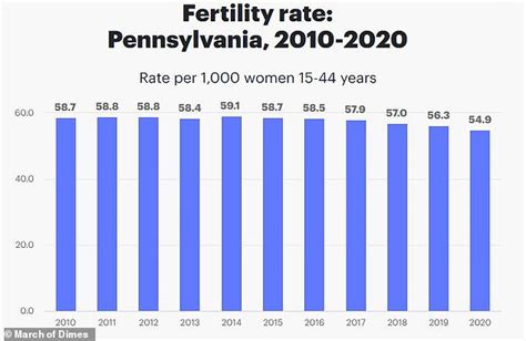 Philadelphia may pay pregnant women some $1,000 per month